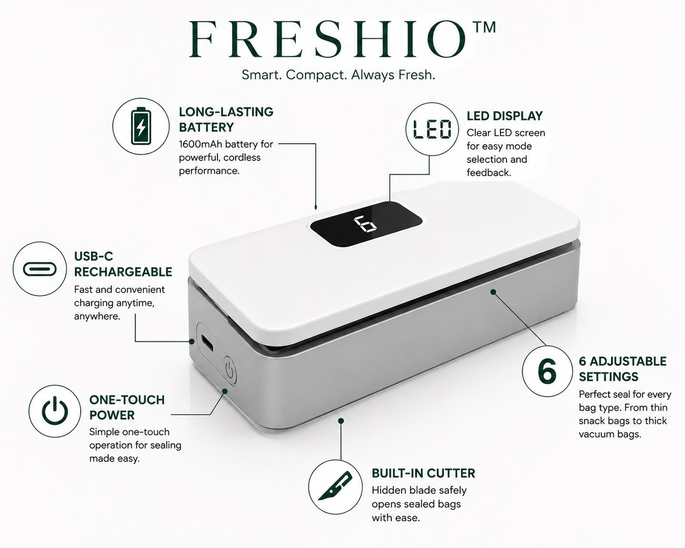 Freshio™